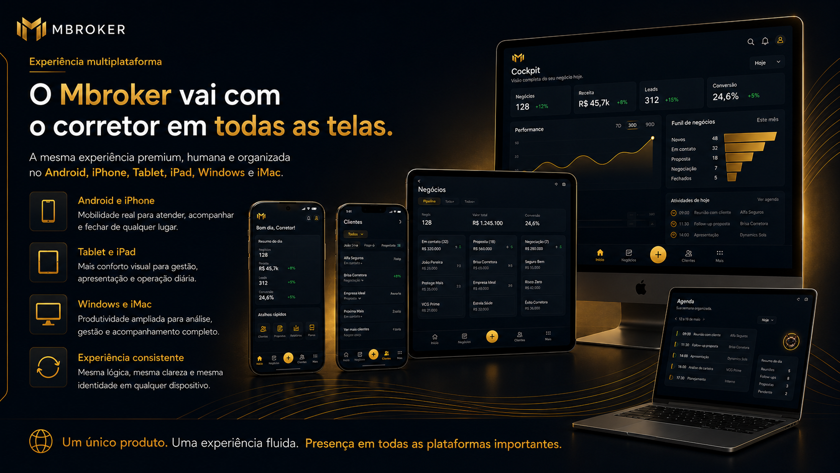 Experiência multiplataforma do Mbroker